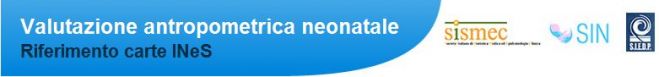 Valutazione antropometrica neonatale - Riferimento Carte INeS